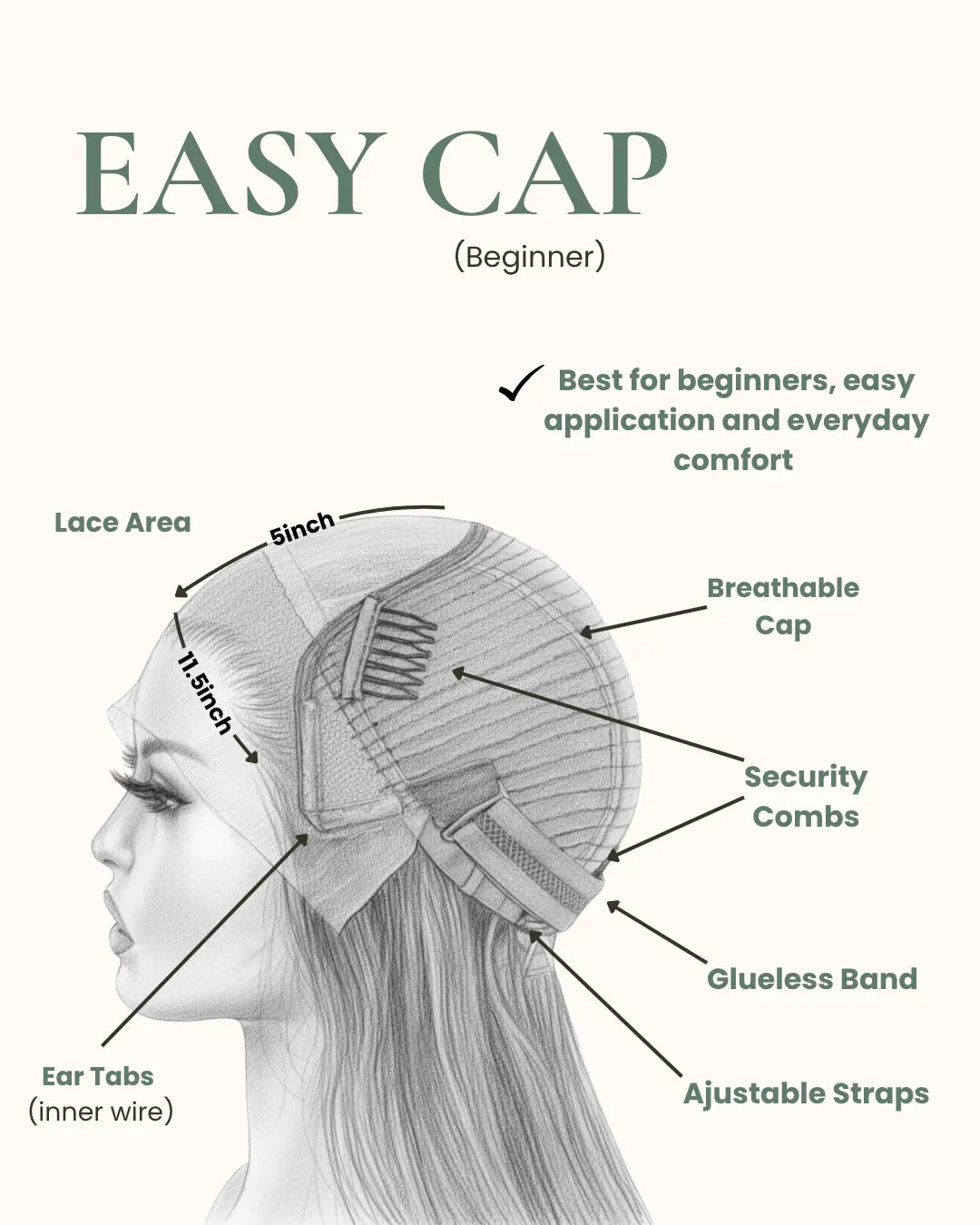 SIENNA | MEDIUM | EASY CAP MANEIQUE